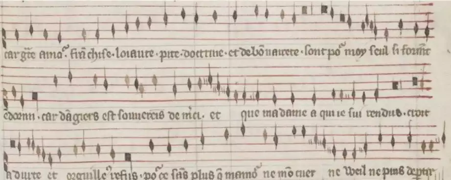 Notation à cinq lignes